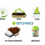 wpid-Android-Evolution-History