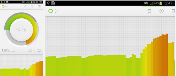 Aplikacija Memory Reboot Pro je samo danas besplatna - Balkan Android