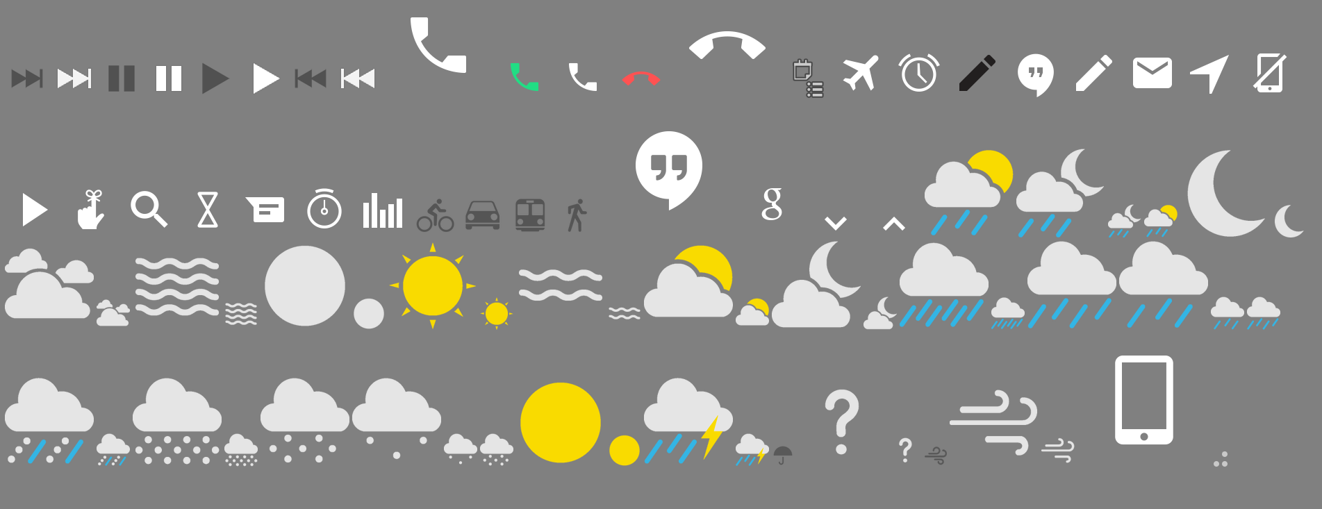 Probajte Android Wear launcher na vašem telefonu