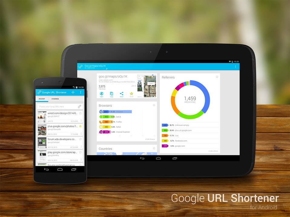 Images app goo gl. URL Shortener. Shortener. Google URL Shortener. AA Builder js.