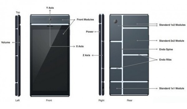Google objavio Project Ara Module Developers Kit