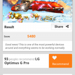 LG G Pro – test – 3d mark 3