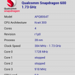 LG G Pro – test – cpu z 1