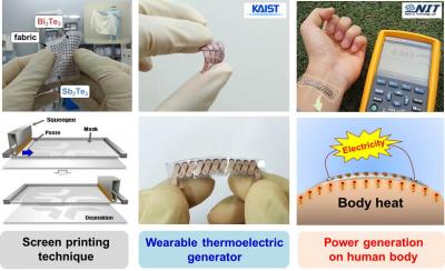 thermobattery2