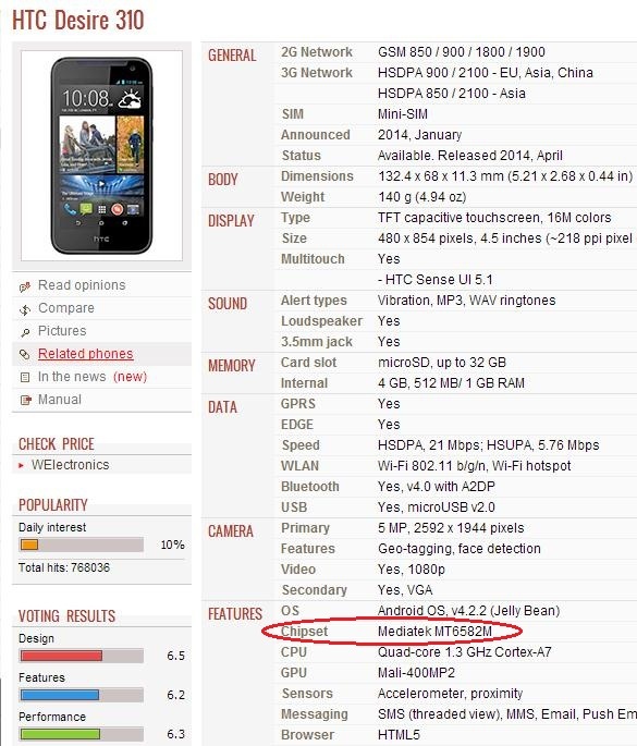 chipset gsmarena