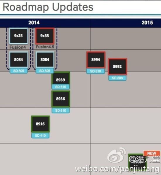 snap-road-2