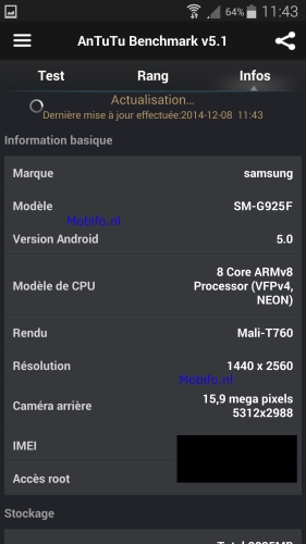 Galaxy S6 antutu