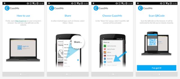 CaastMe procedure