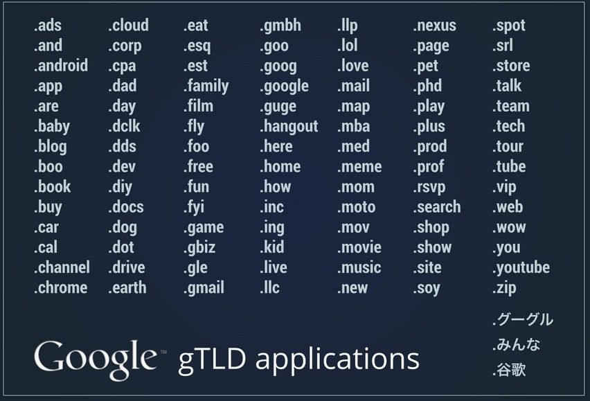 google app domain 01
