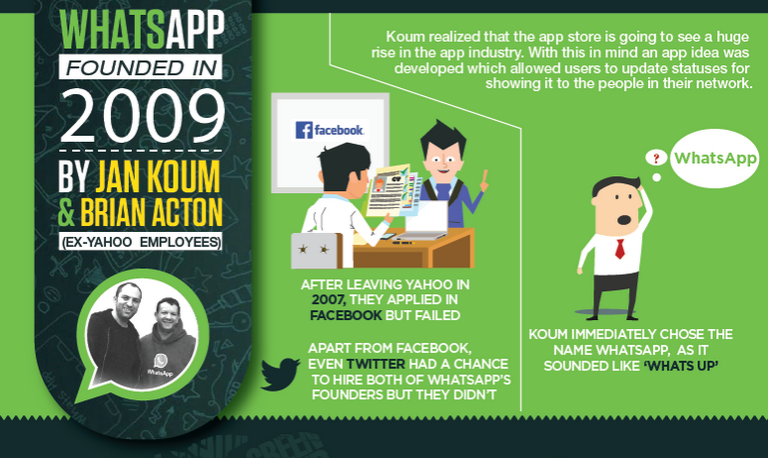 WhatsApp-infographic-01