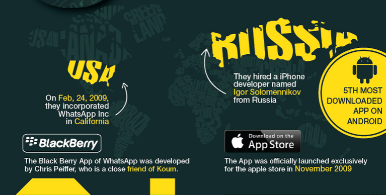 WhatsApp-infographic-02