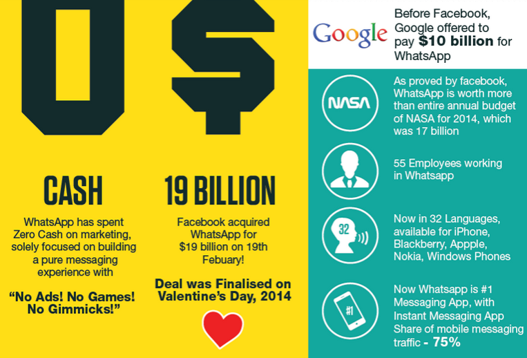 WhatsApp-infographic-03