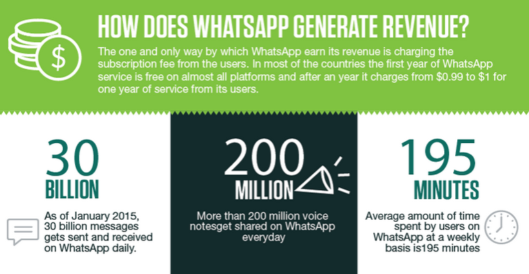 WhatsApp-infographic-04