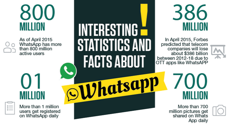 WhatsApp-infographic-05