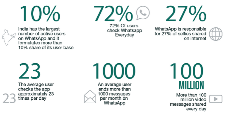 WhatsApp-infographic-06