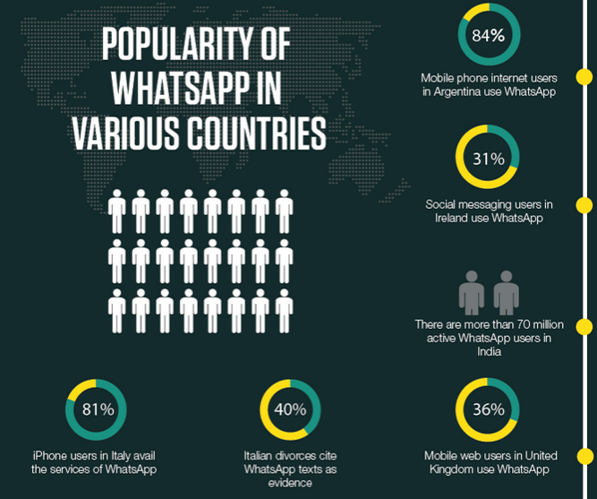 WhatsApp-infographic-07