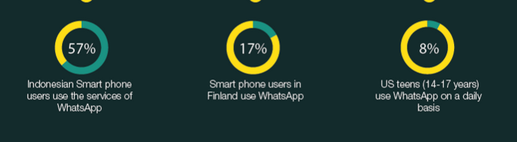 WhatsApp-infographic-08