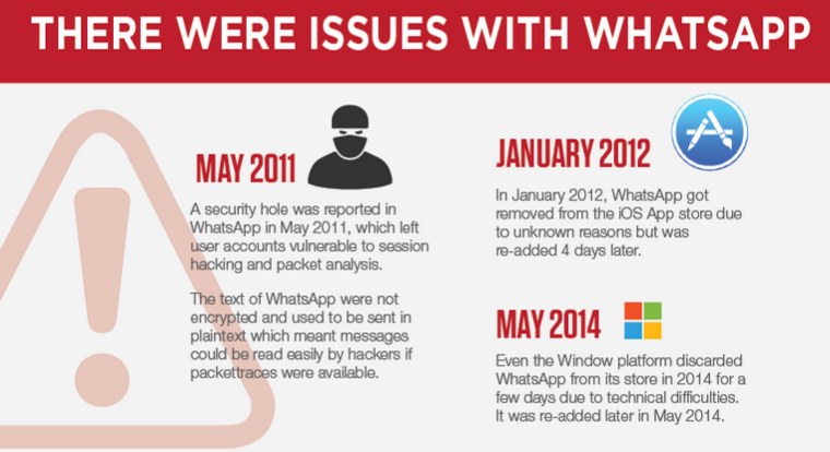 WhatsApp-infographic-09