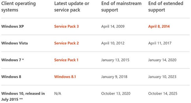 Windows_10_Support