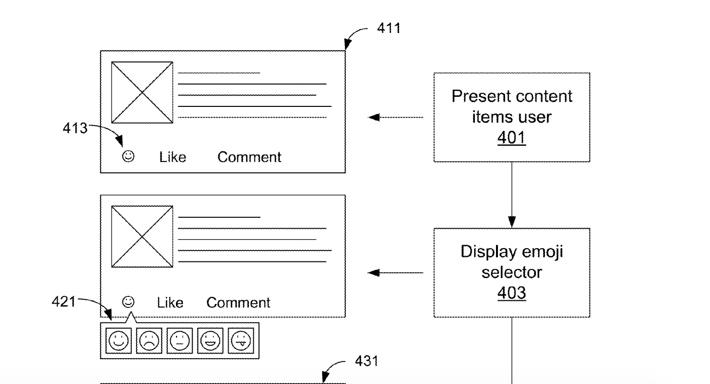 facebook fake dislike 2