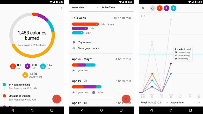 Google Fit