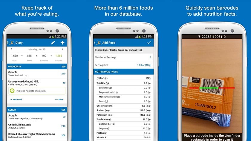 MyFitnessPal