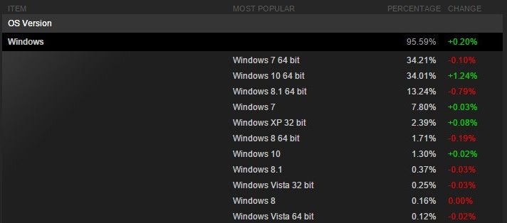 windows 10 steam 02