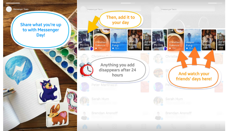 Messenger Day je Facebookov klon Snapchata