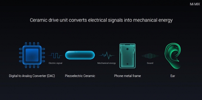 xiaomi-mi-mix-10
