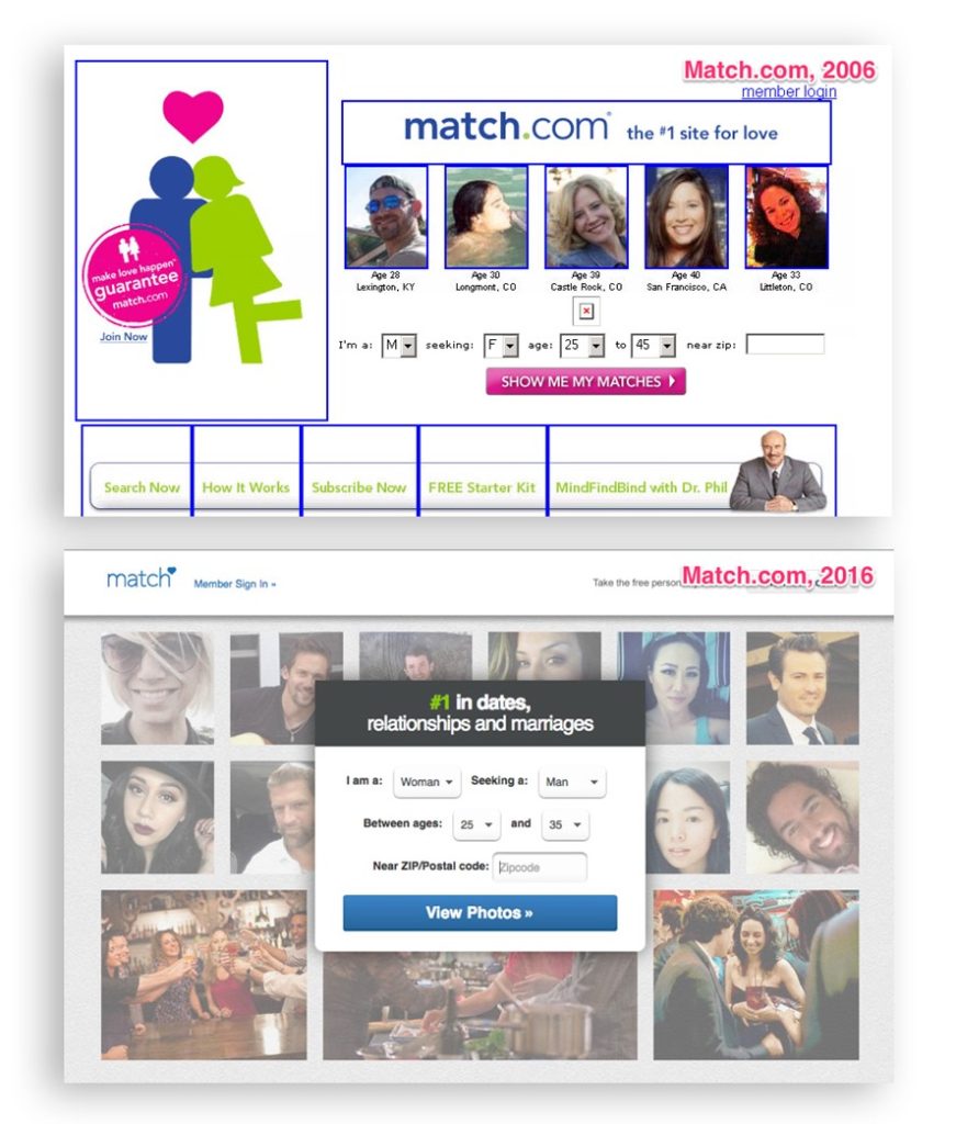 match