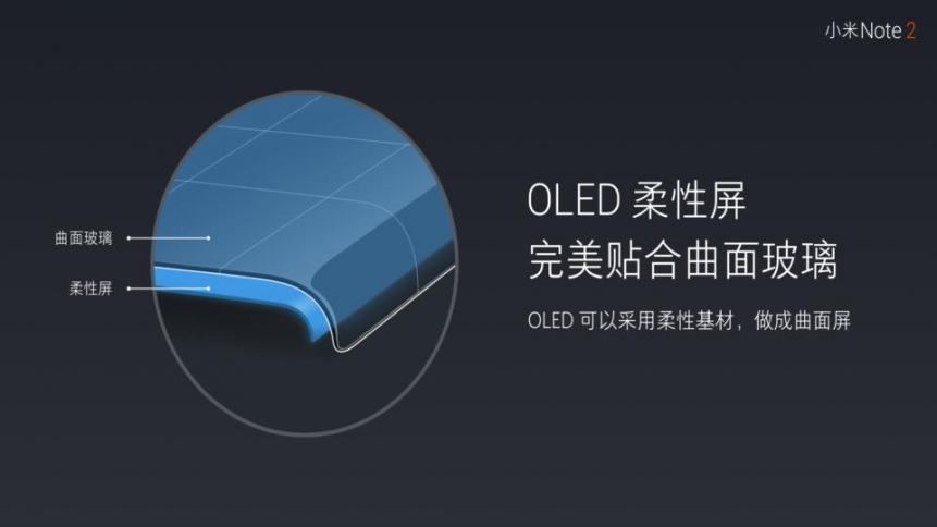 mi-note-2-display-oled