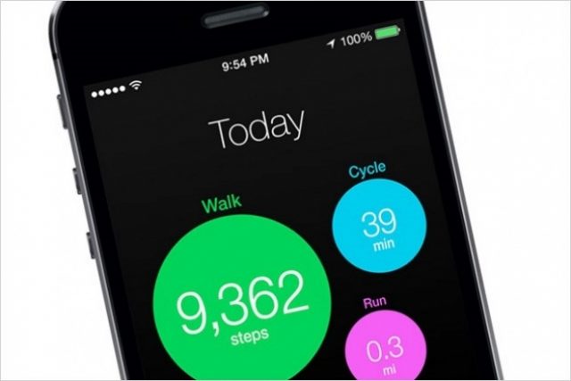 Facebook Apps